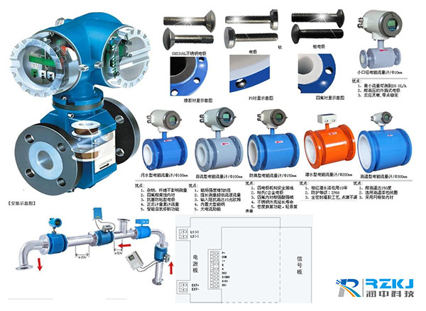 智能電磁流量計(jì)品種