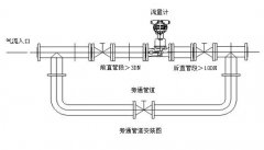 旋進旋渦流量計在測量氣體介質(zhì)中消減測量誤差的方案總結(jié)(下)