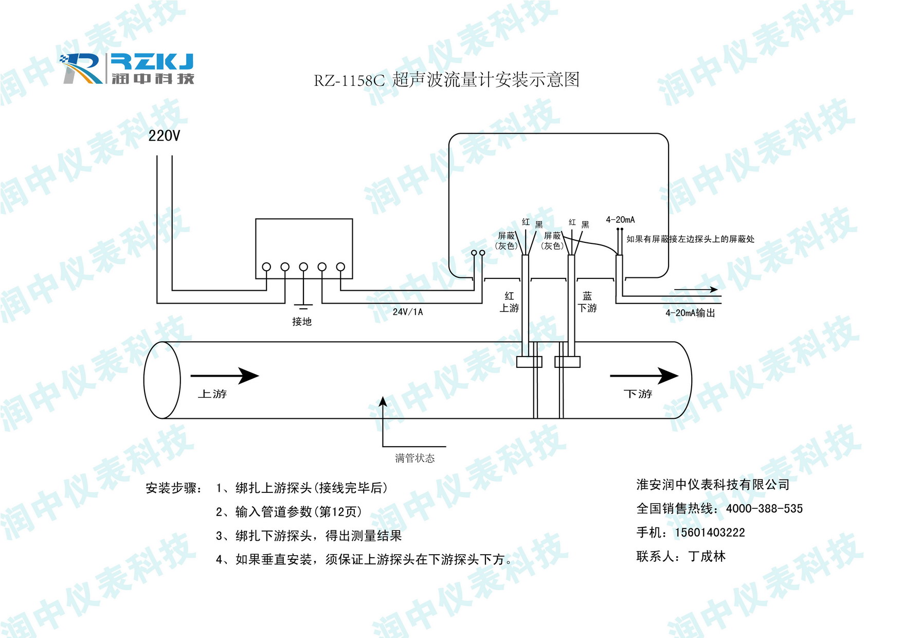 RZ1158C外夾式超聲波流量計(jì)安裝