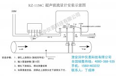 外夾式超聲波流量計3種安裝方式及相關(guān)操作規(guī)范