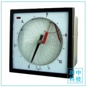 中圓圖平衡記錄儀使用時(shí)須注意的7點(diǎn)接線要求