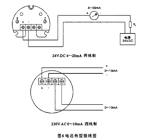 磁翻板液位計(jì)4-20mA接線