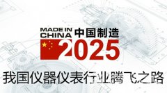 淺析國內(nèi)目前計量用儀器儀表的現(xiàn)狀及影響未來發(fā)展的因素