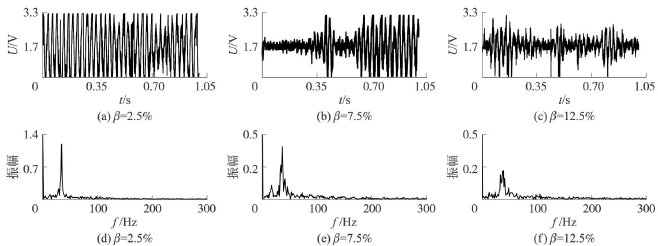 流量計信息網(wǎng)內(nèi)容圖片