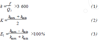 流量計信息網(wǎng)內(nèi)容圖片