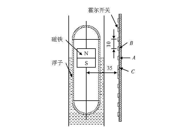 磁翻板液位計電路設(shè)計