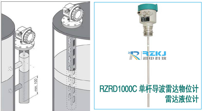 雷達(dá)液位計(jì)