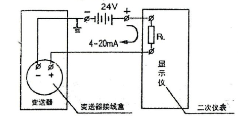 磁翻板液位計遠傳接線