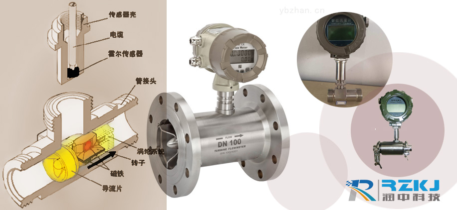 渦輪流量計(jì)