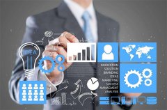 互聯(lián)網(wǎng)時代的儀器經(jīng)銷商該如何自我救贖？