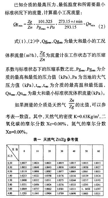 渦輪流量計(jì)