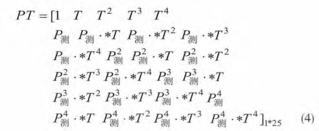 擴(kuò)散硅壓力變送器
