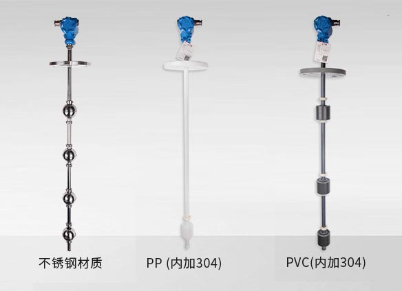 浮球液位計(jì)