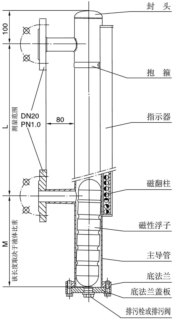 磁性翻板液位計(jì)