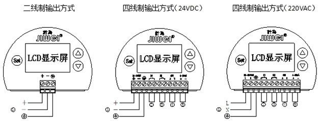 超聲波液位計使用說明(附圖) 超聲波液位計使用說明(附圖)