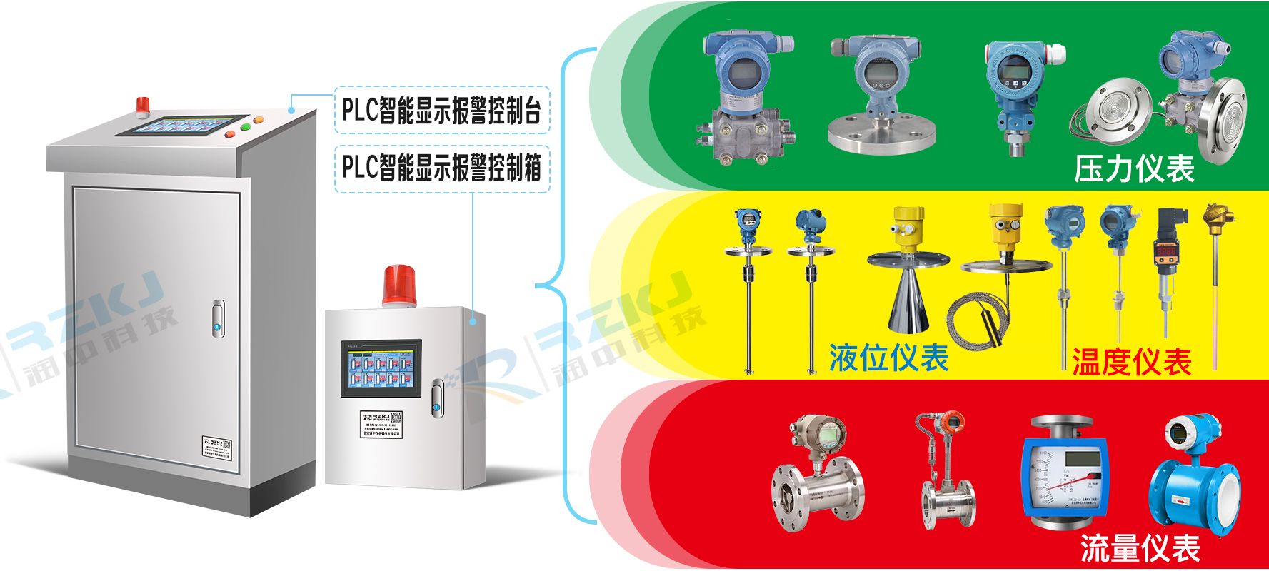 PLC自動(dòng)化液位控制 系弘
